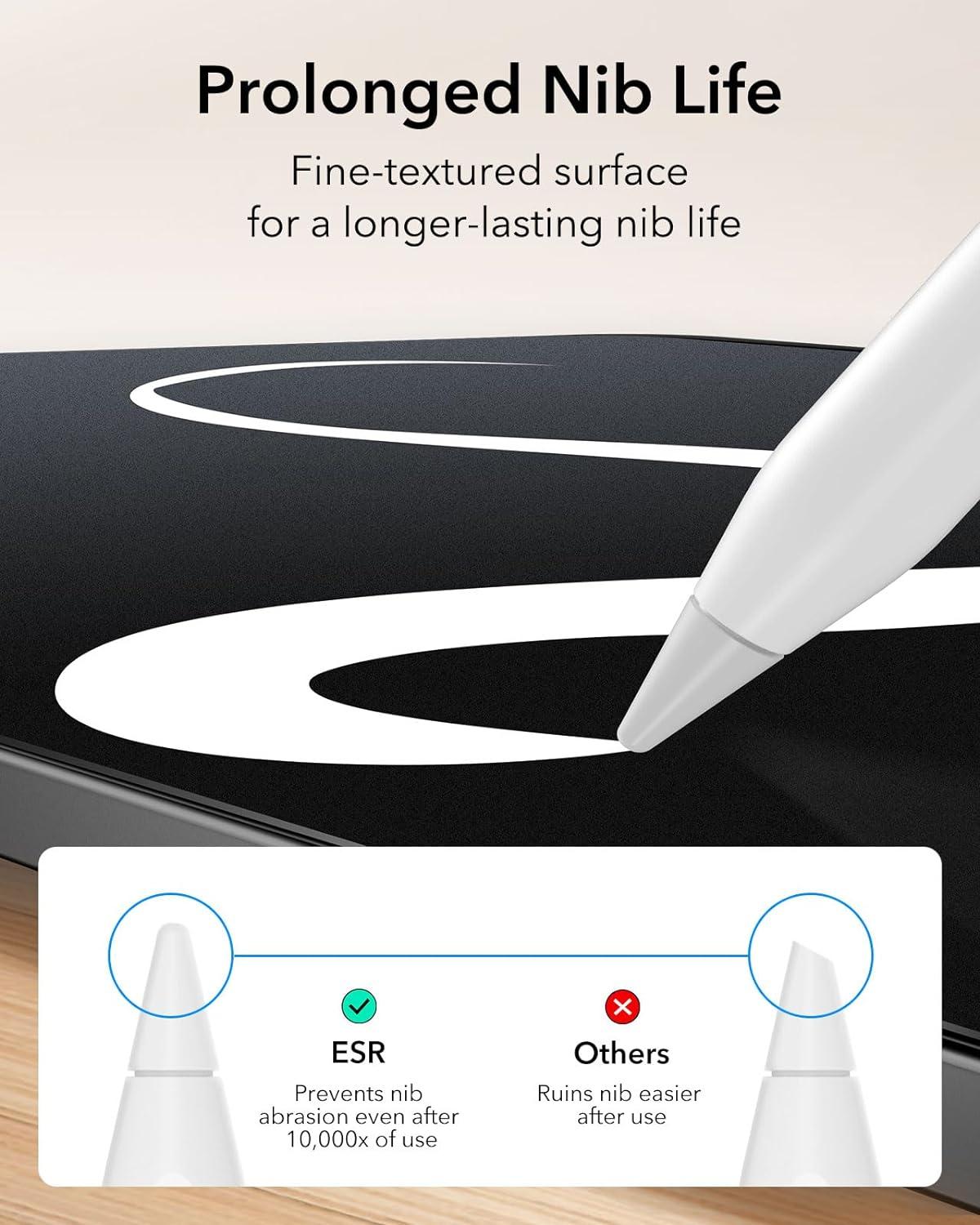 ESR Paper Feel Schutzfolie für iPad Pro 11 Zoll 2024, Kratz- und Fingerabdruckschutz, transparent, ultraschlank, blasenfrei, 2 Stück