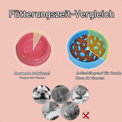 2x Anti-Schling Napf für Hunde & Katzen – Slow Feeder
