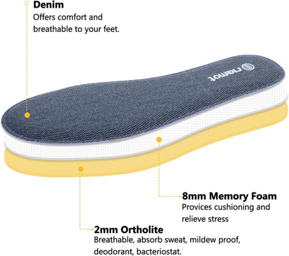 Memory Foam Einlegesohlen - Weiche Schuheinlagen für Sport & Alltag