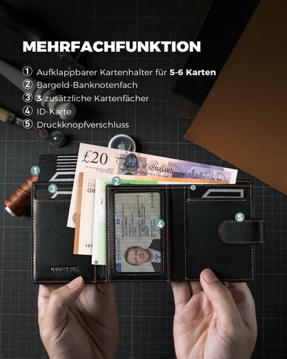 RFID Kreditkartenetui mit Münzfach und Pop-up Mechanismus