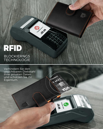 Kreditkarten etui Herren RFID Münzfach Pop-up Aluminium für 8-10