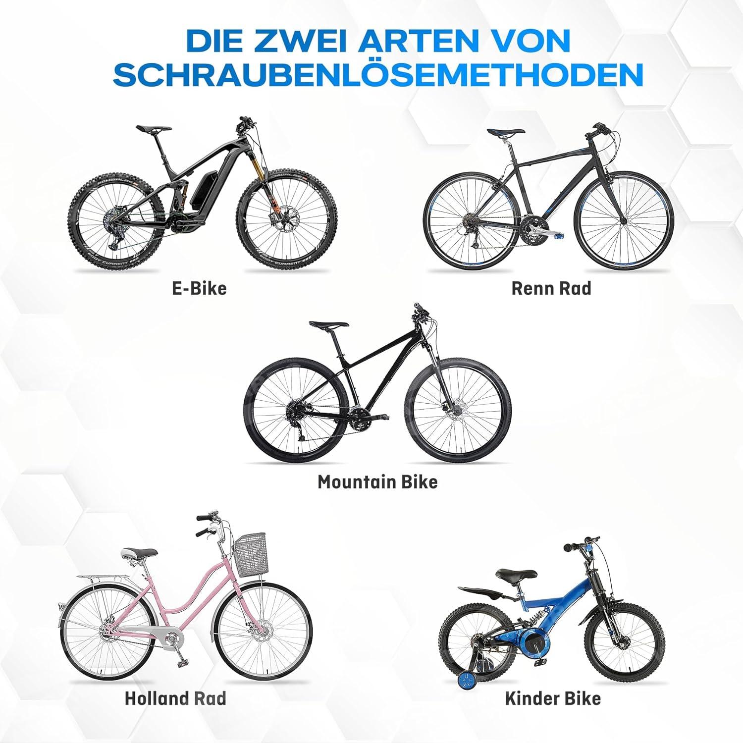 Fahrrad Rahmenschutz 4er Set Neopren Klett Thule E-Bike Zubehör