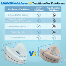 Orthopädisches Kniekissen für Seitenschläfer Memory Foam