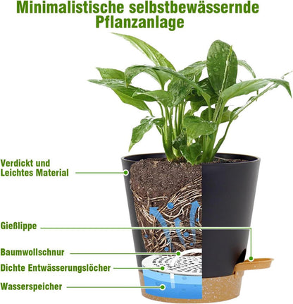 Blumentopf Selbstbewässernd Pflanzentopf mit Bewässerungssystem Set