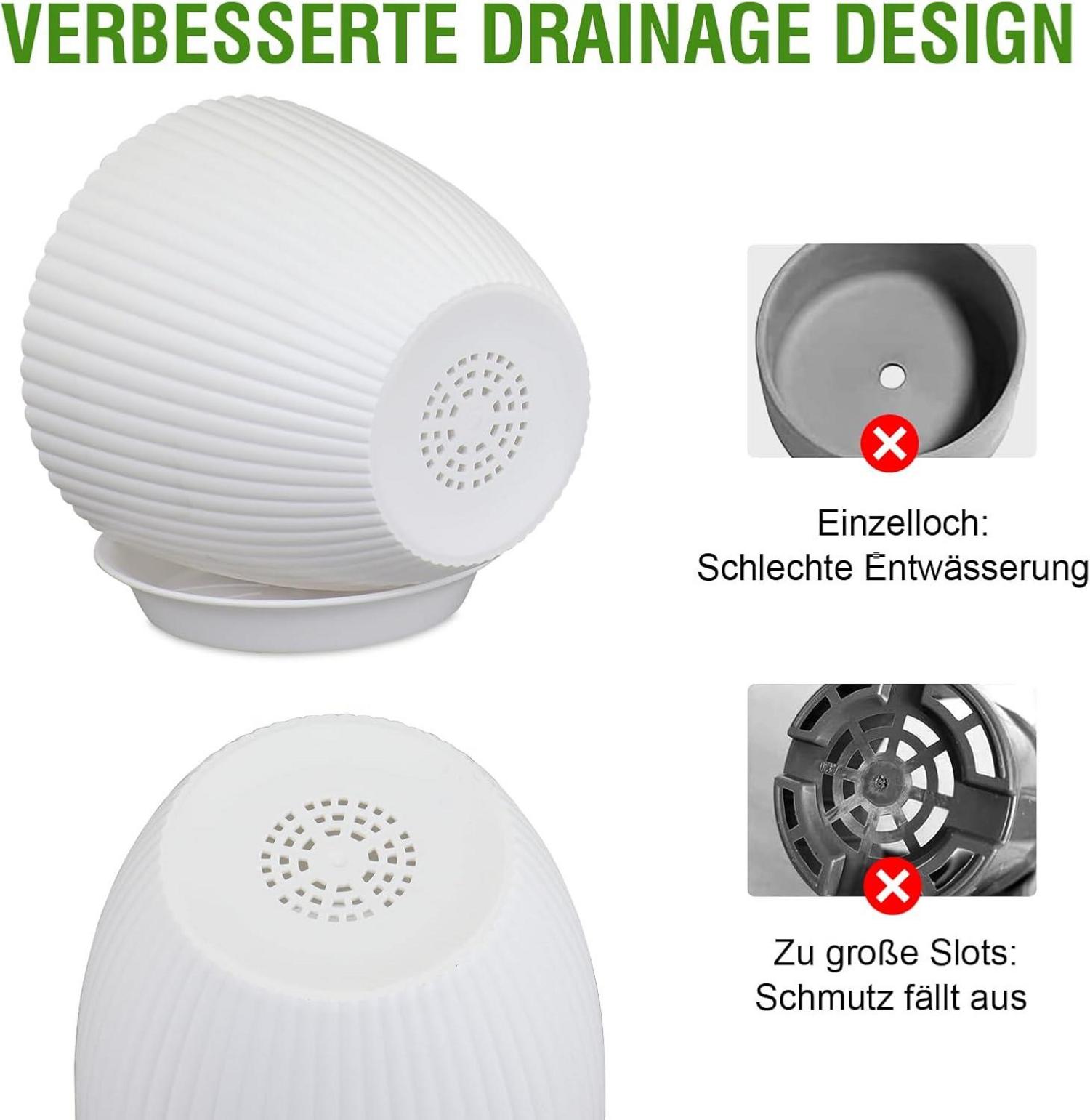 8 Stück Blumentopf Set mit Untersetzer