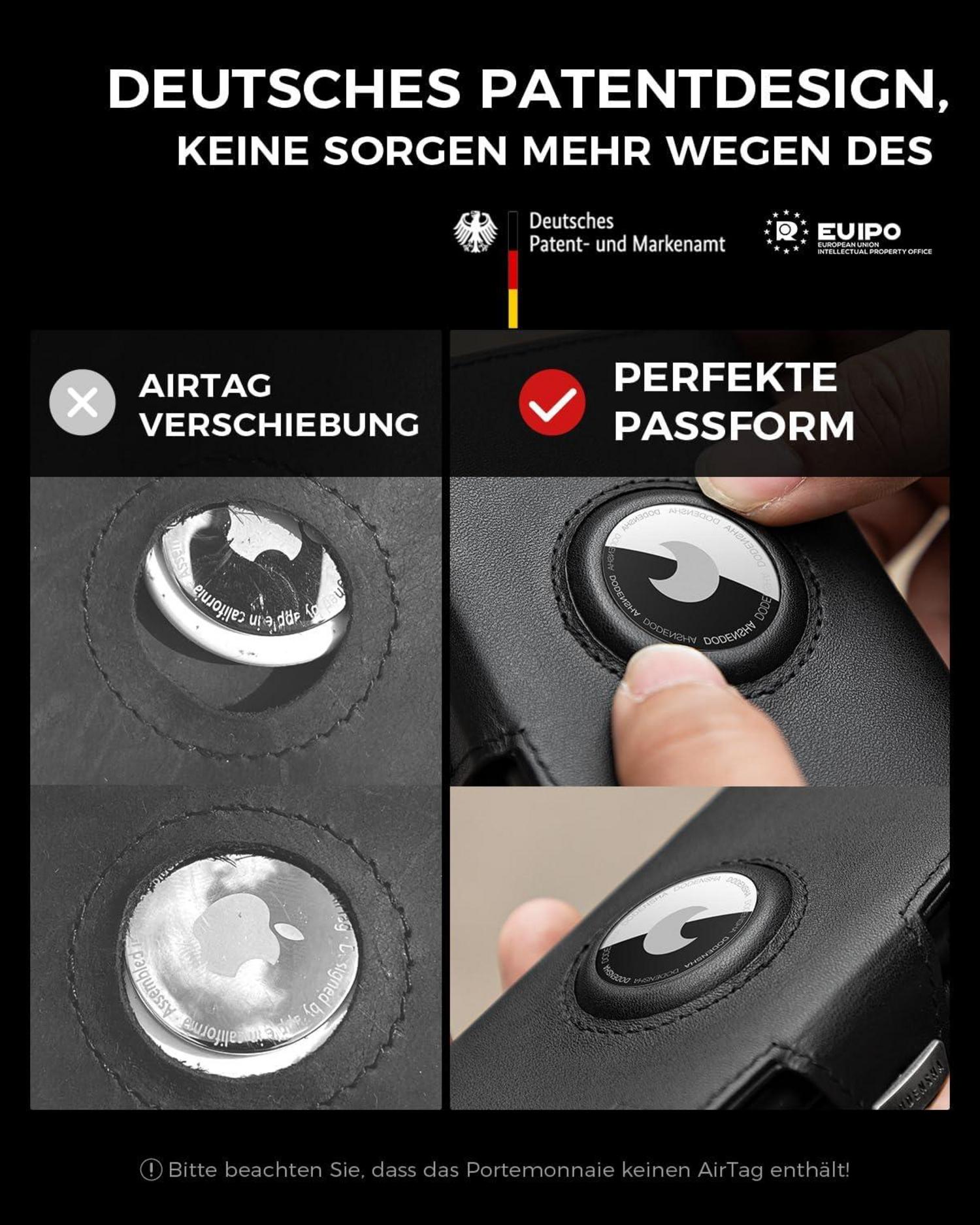 Slim Wallet Herren RFID NFC Schutz Kartenetui Münzfach Aluminium