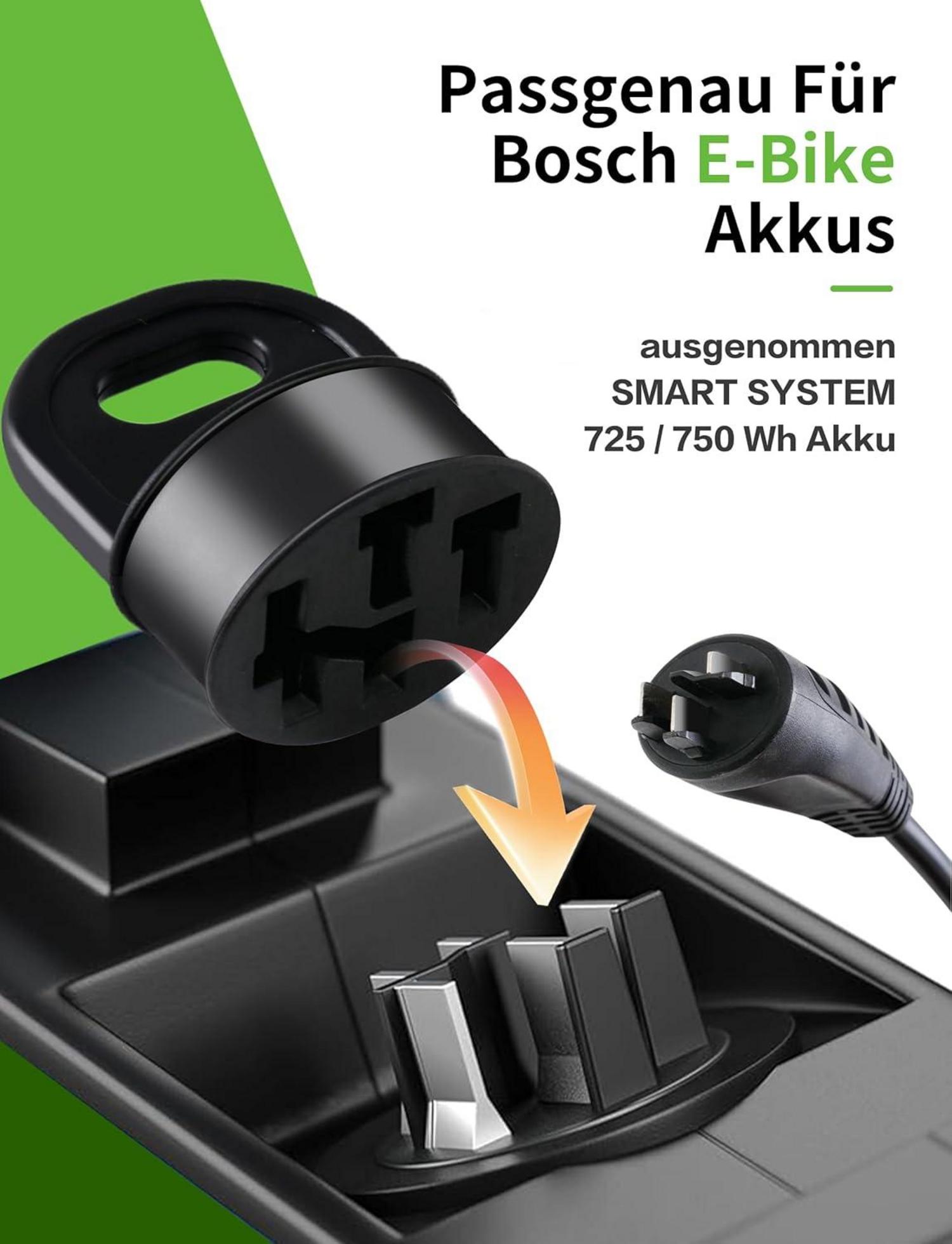 PETGILL E-Bike Batterie Transportschutz 2er Set Resistenz gegen