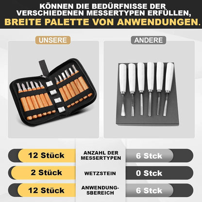 Holzschnitzwerkzeug Schnitzwerkzeug Schnitzset Schnitzmeser