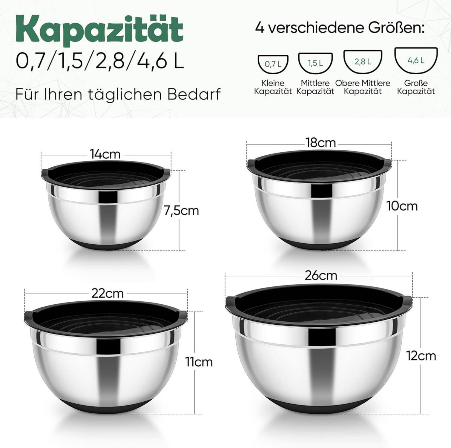 HaWare Edelstahl Rührschüssel Set mit Deckel Silikonboden