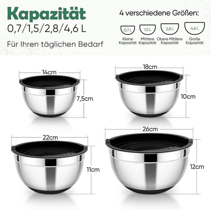 HaWare Edelstahl Rührschüssel Set mit Deckel Silikonboden