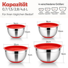 HaWare Edelstahl Rührschüssel Set mit Deckel und