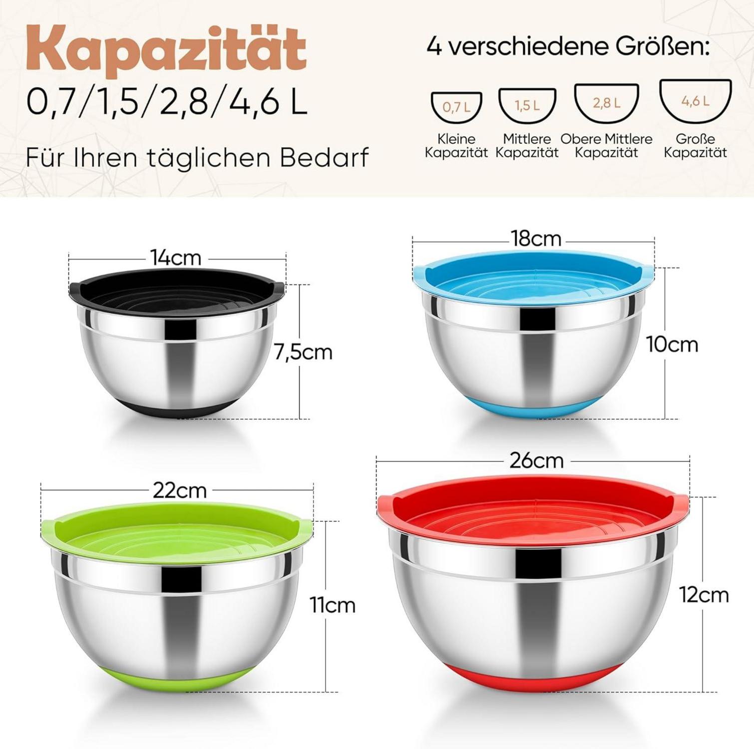 HaWare Edelstahl Rührschüssel Set mit Deckel & Silikonboden