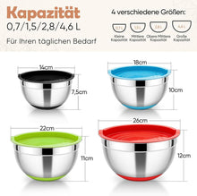 HaWare Edelstahl Rührschüssel Set mit Deckel & Silikonboden