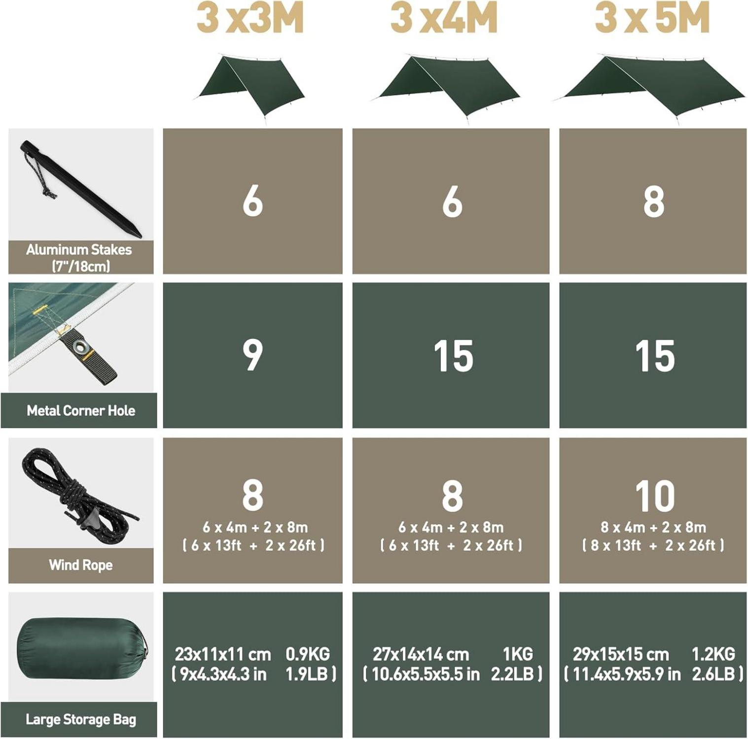 VOSOIR Tarp 3x3M Wasserdicht Ultraleicht Camping ZeltplaneATFORM.useState-Ösen Aluminiumstifte Nylonseile