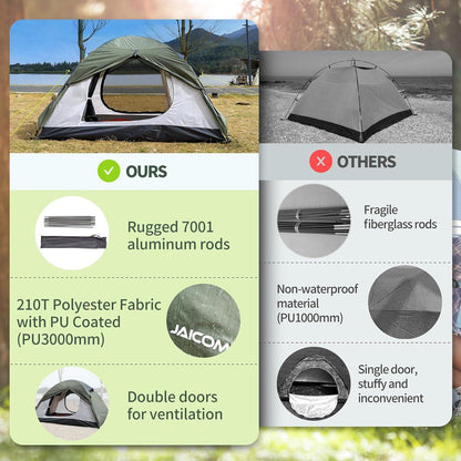 2-Personen Camping Zelt Ultraleicht Wasserdicht Winddicht Kuppelzelt Alu Stange 2 Türen.packbar. Camping Wandern Outdoor