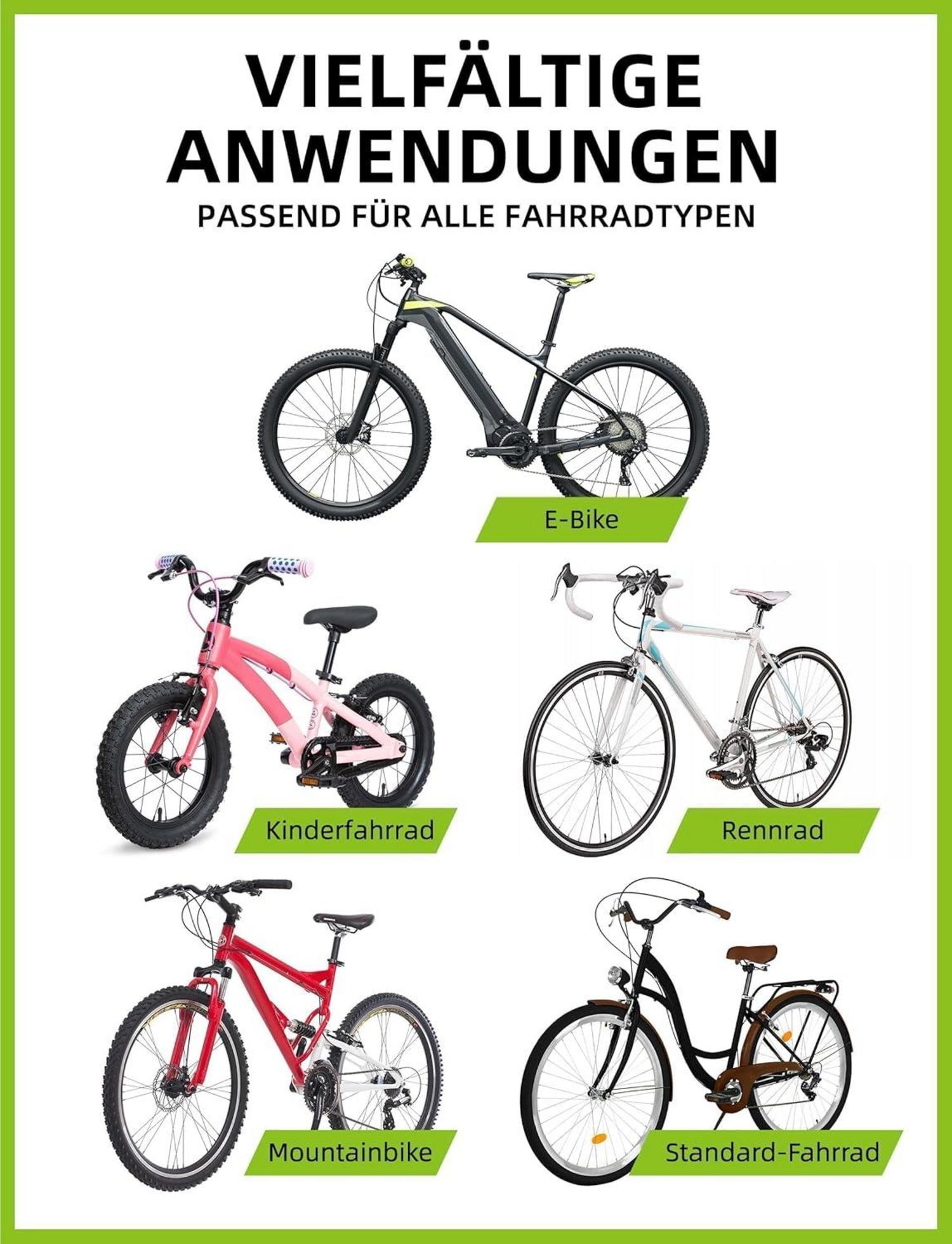 Fahrrad Rahmenschutz Set Thule Carbon Schutz E-Bike Zubehör Schwarz