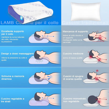 Orthopädisches Memory Foam Nackenkissen mit Höheneinstellung & RUCO-BAC-Bezug