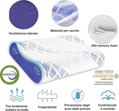 Orthopädisches Memory Foam Nackenkissen, Höhenverstellbar mit RUCO-BAC Bezug