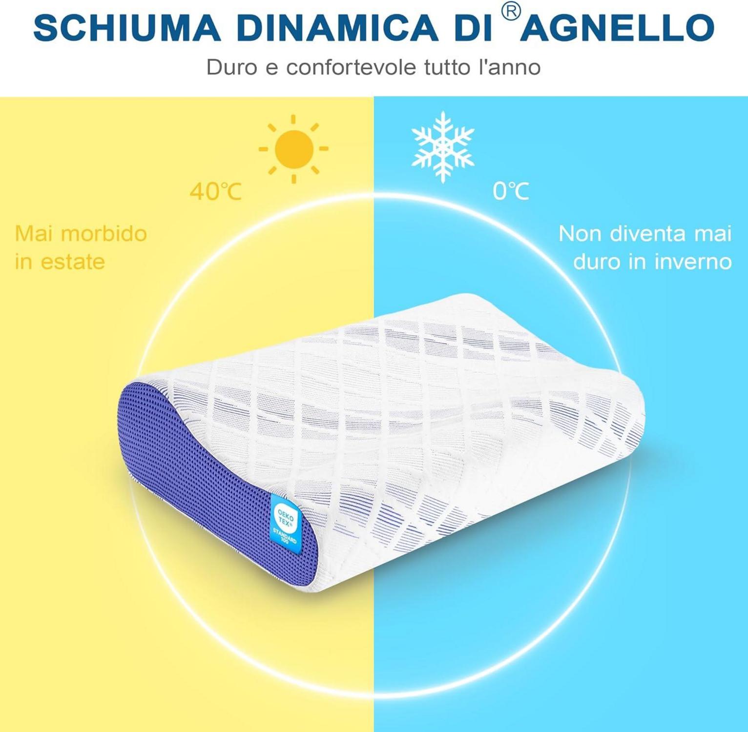 Orthopädisches Memory Foam Nackenkissen, Höhenverstellbar mit RUCO-BAC Bezug