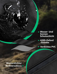 Lenkerschutzhülle E-Bike Zubehör wasserfest staubgeschützt Camping Schwarz