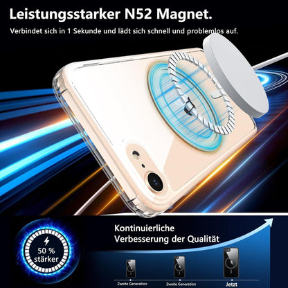 iPhone SE 2020/2022 Hülle Transparent mit MagSafe & Schutzfolie