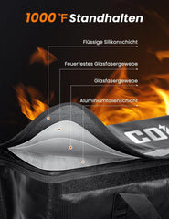 Coicer E-bike Akku Tasche Schutz feuerfest explosionsgeschützt