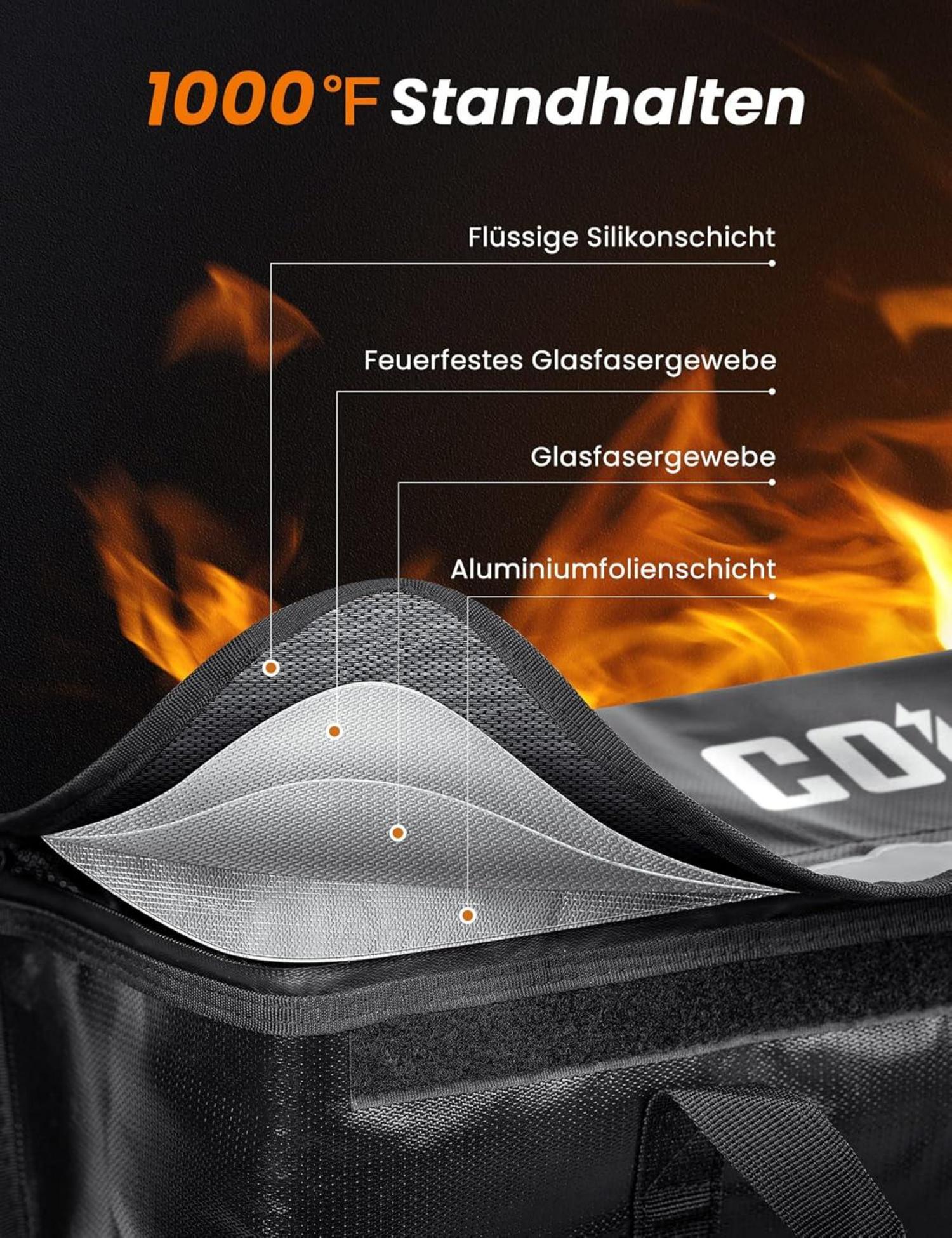 Coicer E-bike Akku Tasche Schutz feuerfeste Box große