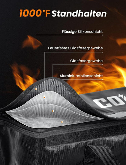 Coicer E-bike Akku Tasche Schutz feuerfeste Box große
