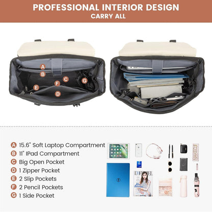 Rucksack Damen Herren 15.6 Zoll Laptop Schulrucksack Wasserdicht