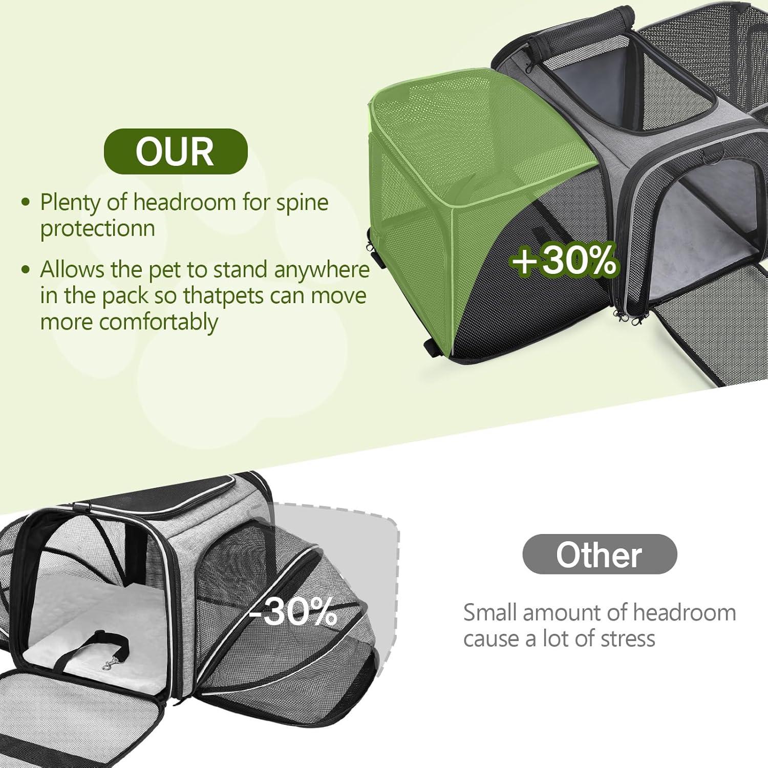Pecute Katzentransportbox Erweiterbar Groß 48x33x34cm