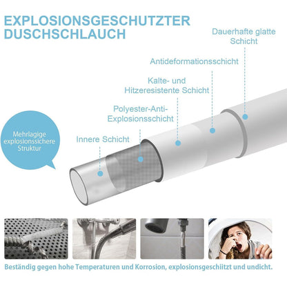 Brauseschlauch 1,6m – Universal Duschrohr für Badarmaturen