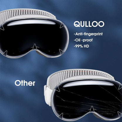 2er Pack Schutzfolie für apple Vision Pro Displayschutzfolie