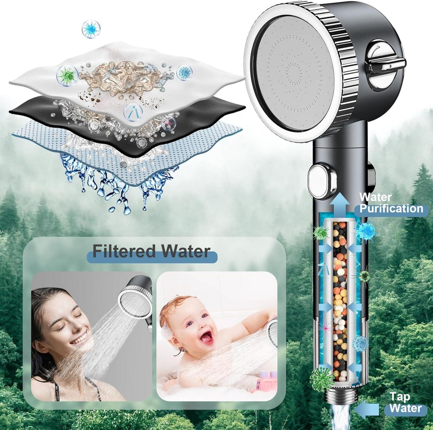 BoriYa Filter Duschkopf mit Schlauch Massage Bürste Grau