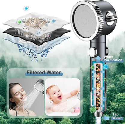 BoriYa Filter Duschkopf mit Schlauch Massage Bürste Grau