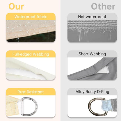 Premium Sonnensegel Wasserdicht 3x4m mit Solar Lichterkette