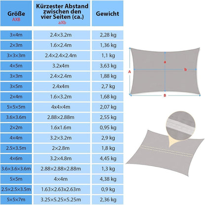 Premium Sonnensegel Wasserdicht 3x4m mit Solar Lichterkette