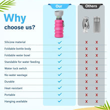 Pecute Hundewasserflasche Faltbar Trinkflasche Hunde