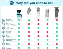 Trinkflasche Hunde Silikon Wasser Hund Faltbare Wasserschale