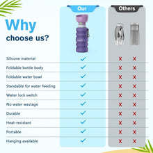 Pecute Hundewasserflasche faltbar Trinkflasche Hunde