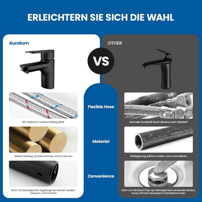 Auralum Schwarz Badezimmer Wasserhahn - Keramikventilkern Messing 60mm