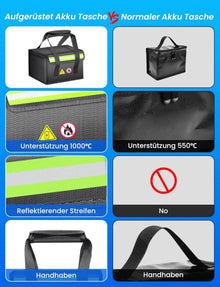 COICER Lipo Safe Bag Feuerfeste Brandgeschützte Tasche mit