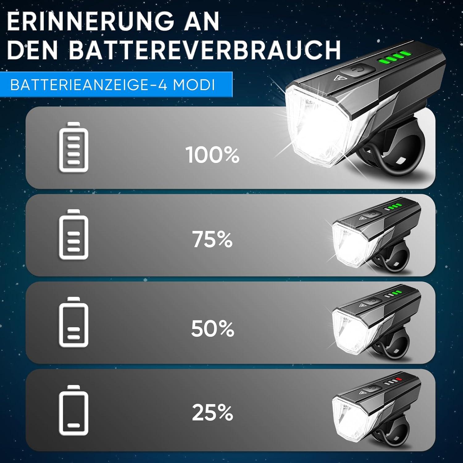 LED Fahrradlicht Set 100 LUX, StVZO Zugelassen, USB Aufladbar, IPX4 Wasserdicht, Frontlicht & Rücklicht mit Batterieanzeige