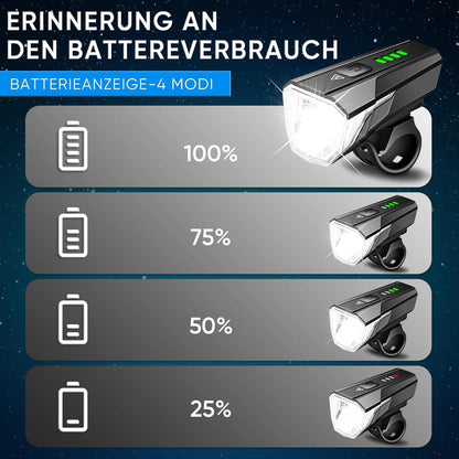 LED Fahrradlicht Set 100 LUX, StVZO Zugelassen, USB Aufladbar, IPX4 Wasserdicht, Frontlicht & Rücklicht mit Batterieanzeige