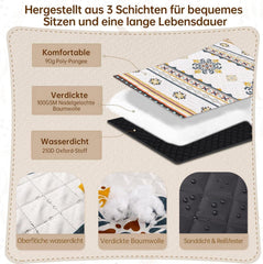 Picknickdecke XXL Wasserdicht 200x200cm Strandmatte Outdoor Camping
