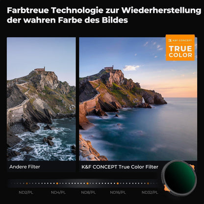 ND & Polfilter 62mm für Videoaufnahmen, 1-5 Blendenstufen