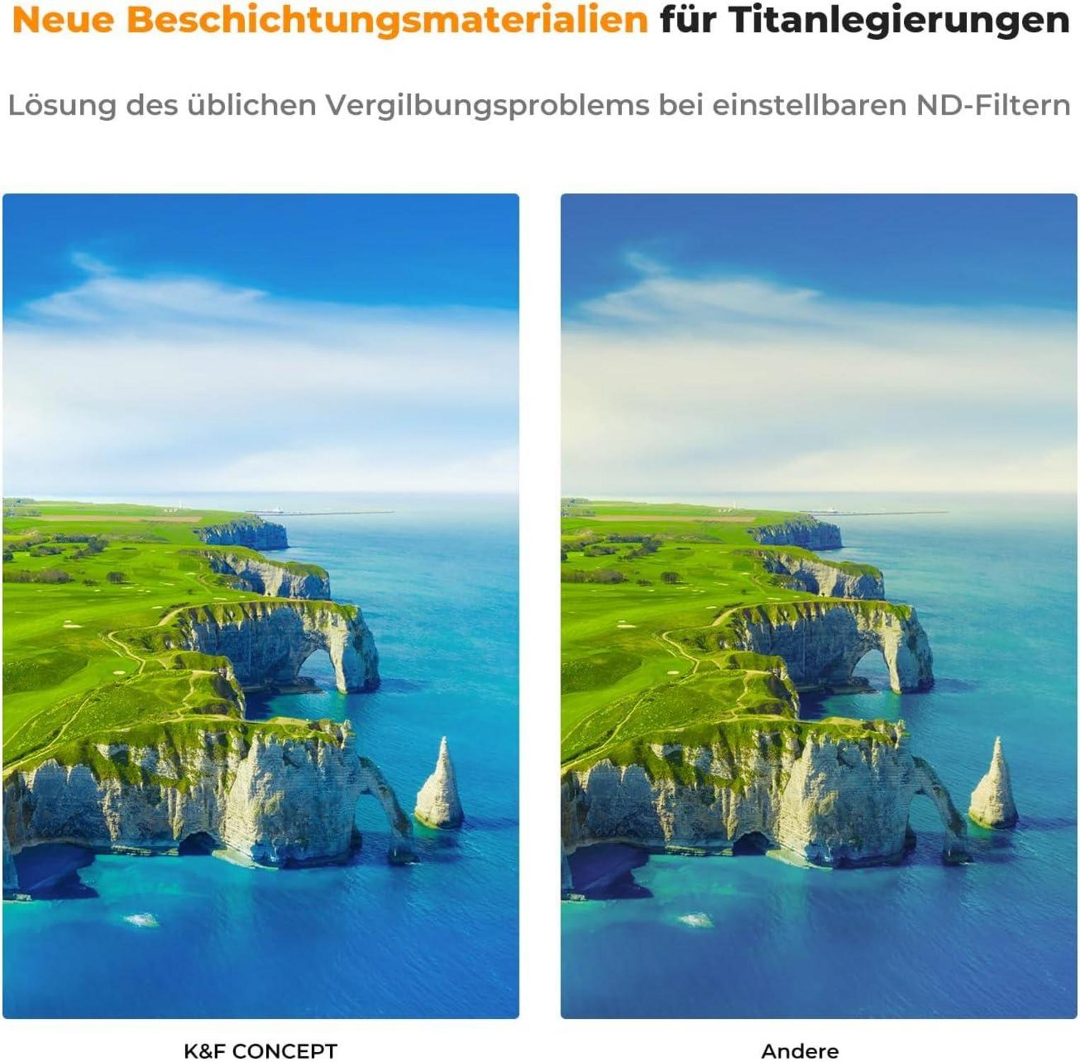 82mm ND Filter CPL Graufilter 2in1 nano-beschichtet HD-Bild