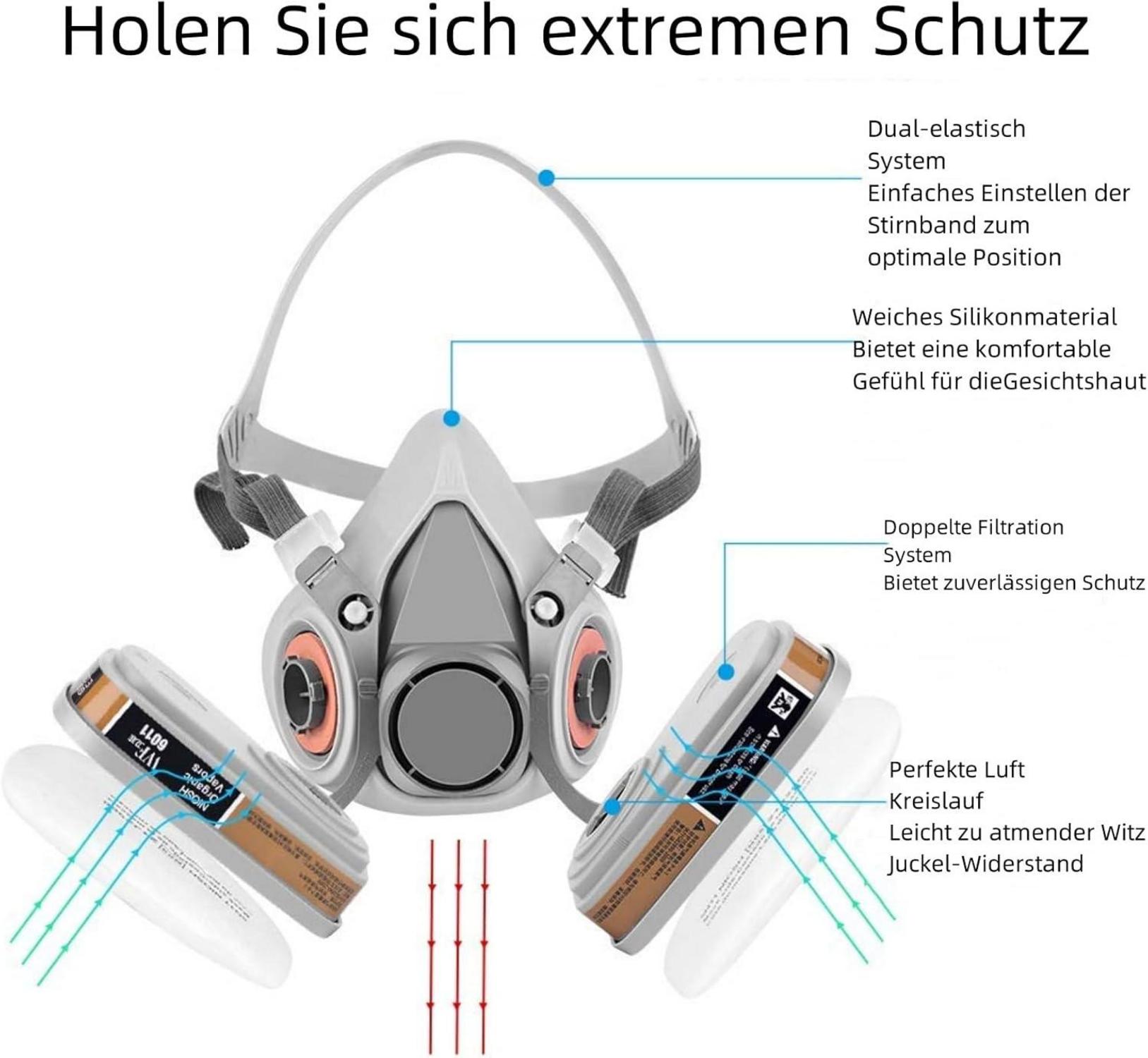 ANUNU Universal Gesichtsschutz mit Filter und Schutzbrille