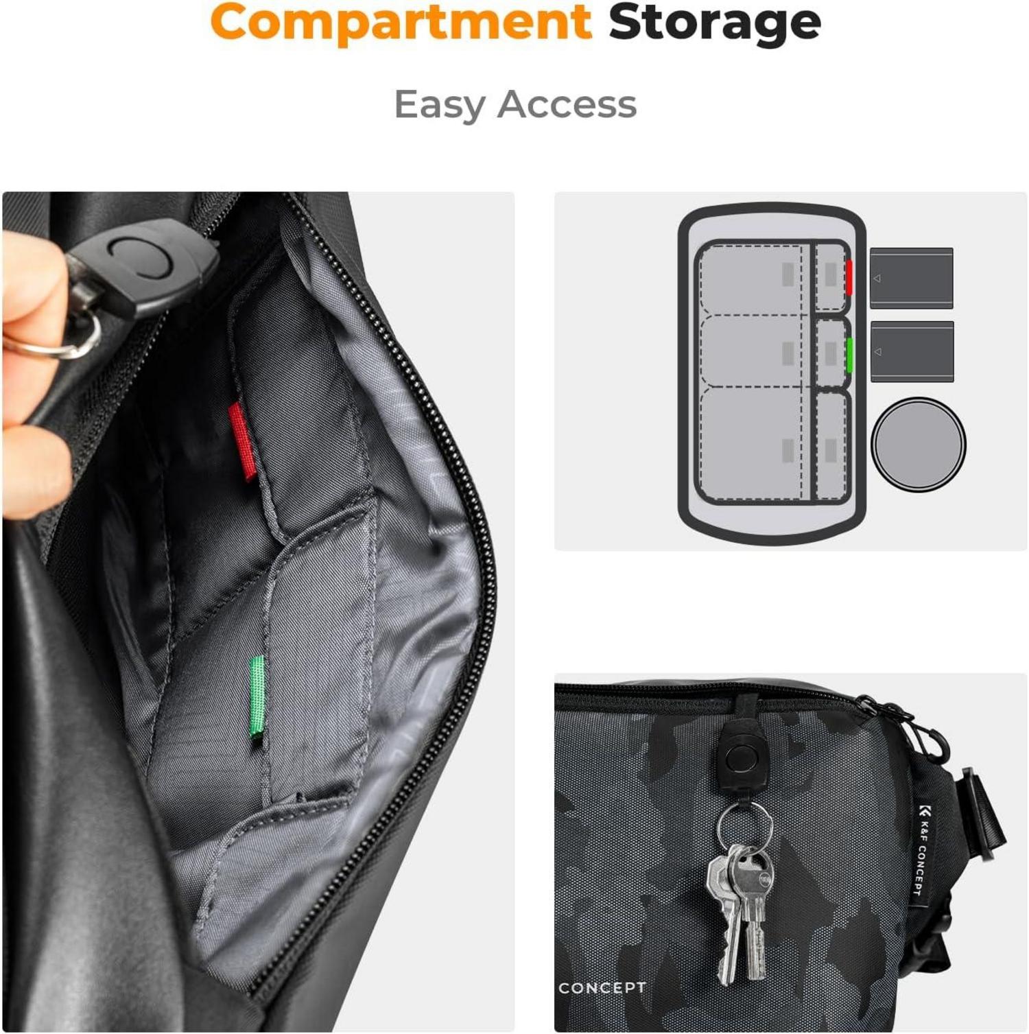 K&F Concept Kamera-Rucksack Fotografen Canon Nikon Sony DJI Mavic Drohnen-Rucksack Tarnung Blau Schwarz