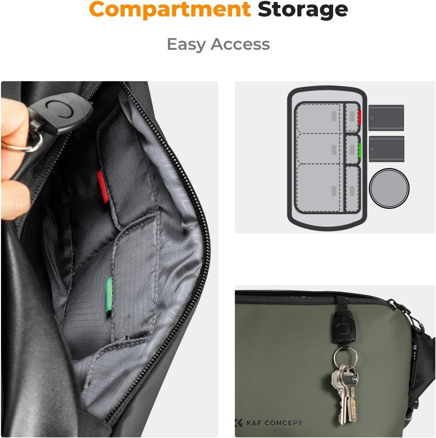 K&F Concept Kamera-Rucksack Schultertasche quadratische Tasche Canon Nikon Sony DJI Mavic Drohnen-Rucksack Grün Schwarz