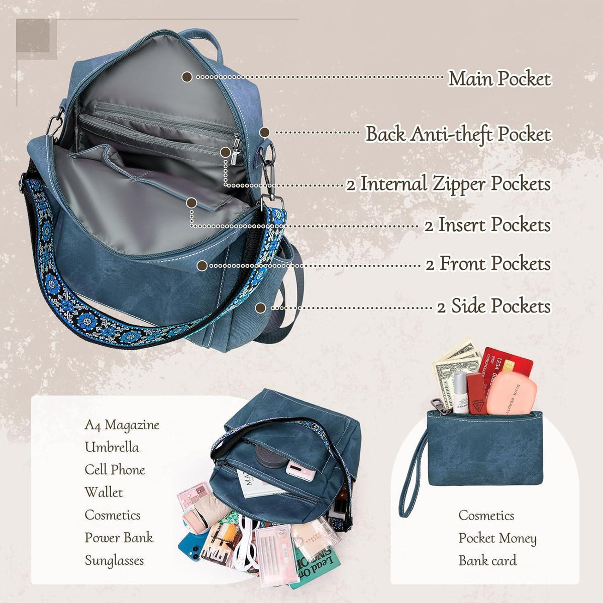 Wandelbarer Damen Rucksack Blau | Wasserfest & Diebstahlsicher
